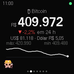 Tela de preço do Mupli Bitcoin: o preço grande em reais, a variação de 24 horas, o preço em dólar, o dólar e o gráfico do dia com a máxima e a mínima
